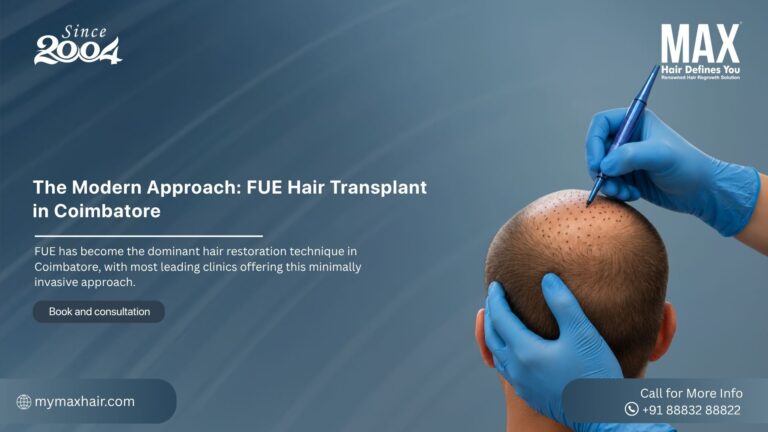 FUE Hair Transplant in Coimbatore