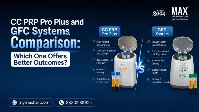 CC PRP Pro Plus and GFC Systems Comparison